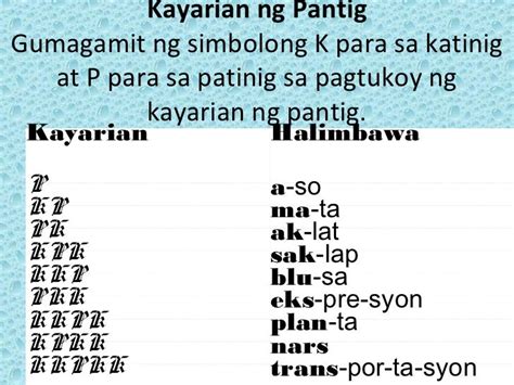 pantigin meaning in tagalog|pantig .